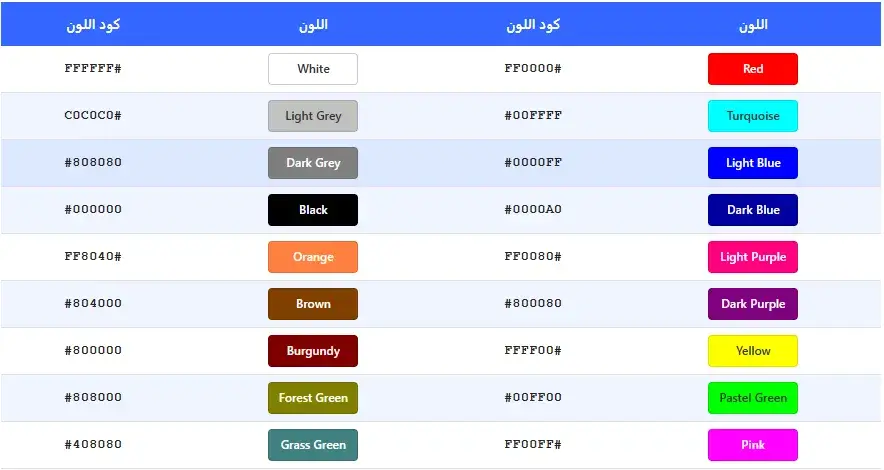 جدول اكواد ورموز الالوان