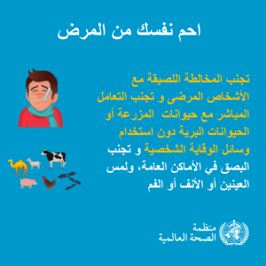 احم نفسك من مرض كورونا